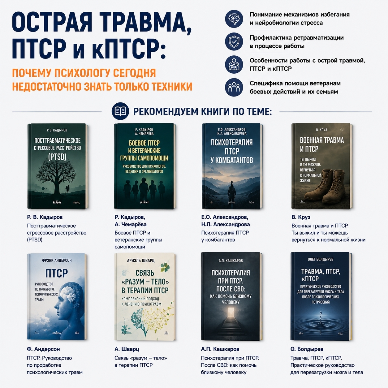 Острая травма, ПТСР и кПТСР